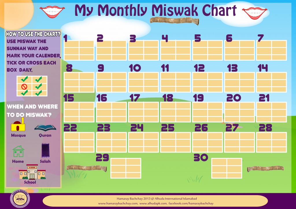 Monthly Salah Chart